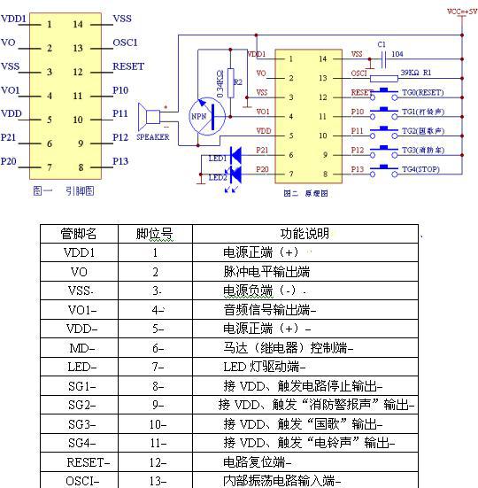 电子音乐和弦IC(图)音乐芯片、音乐IC、语音芯片
